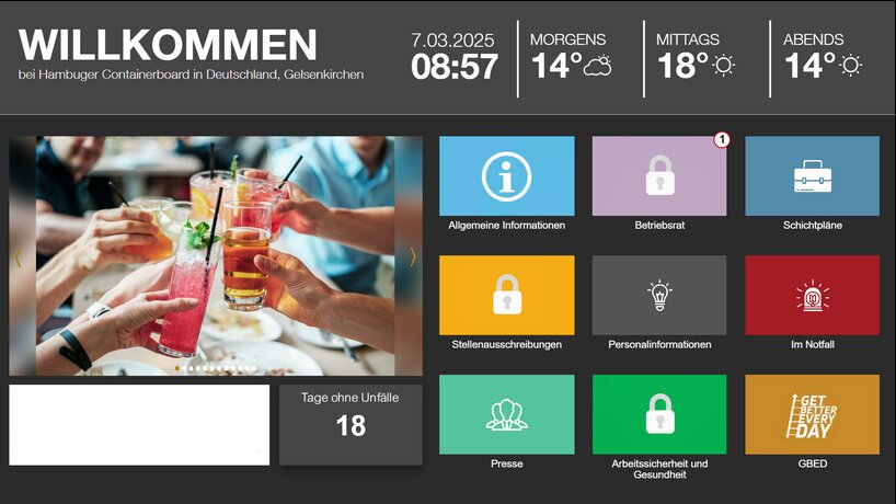 Digitales Schwarzes Brett Übersicht